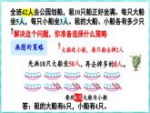 3.2 选择策略解决问题（课件）苏教版六年级年级下册数学