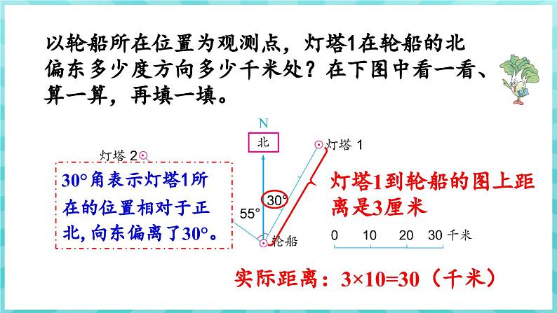 5.1 用方向和距离描述物体的位置（课件）苏教版六年级年级下册数学07