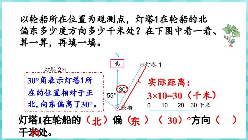 5.1 用方向和距离描述物体的位置（课件）苏教版六年级年级下册数学08