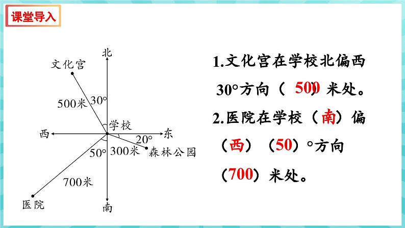 5.2 在平面图上表示物体的位置（课件）苏教版六年级年级下册数学03