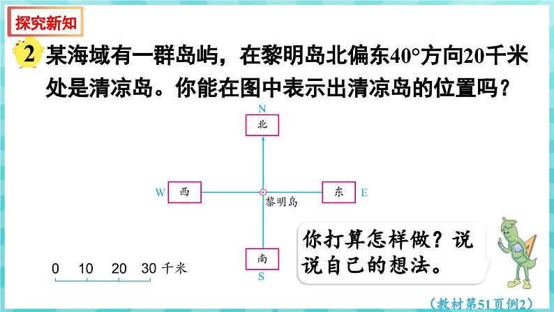 5.2 在平面图上表示物体的位置（课件）苏教版六年级年级下册数学04