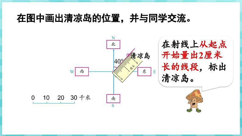 5.2 在平面图上表示物体的位置（课件）苏教版六年级年级下册数学08