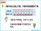 6.1 正比例的意义（课件）苏教版六年级年级下册数学