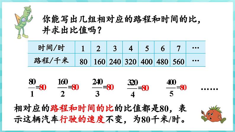 6.1 正比例的意义（课件）苏教版六年级年级下册数学第8页