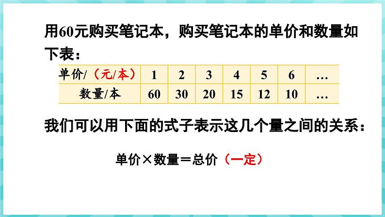 6.3 反比例的意义（课件）苏教版六年级年级下册数学第8页