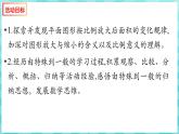 探索规律 面积的变化（课件）苏教版六年级年级下册数学