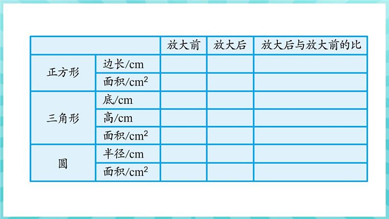 探索规律 面积的变化（课件）苏教版六年级年级下册数学08