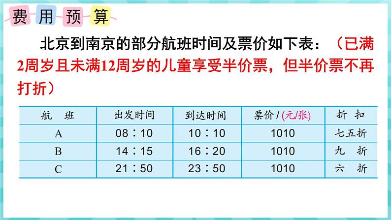 综合与实践 制订旅游计划（课件）苏教版六年级年级下册数学07