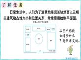 綜合與實(shí)踐 繪制平面圖（課件）蘇教版六年級(jí)年級(jí)下冊(cè)數(shù)學(xué)