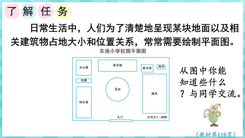 综合与实践 绘制平面图（课件）苏教版六年级年级下册数学04