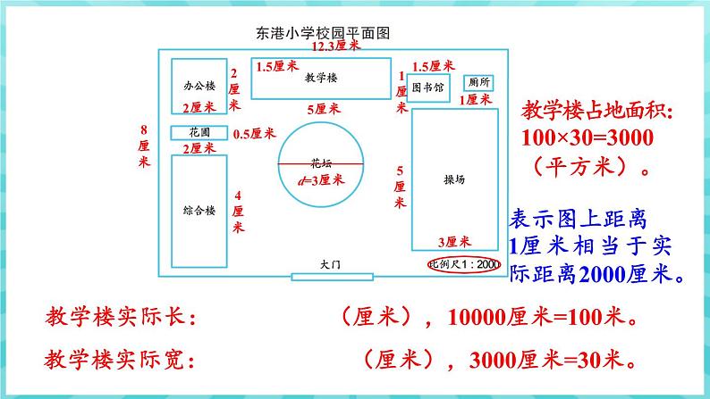 综合与实践 绘制平面图（课件）苏教版六年级年级下册数学06