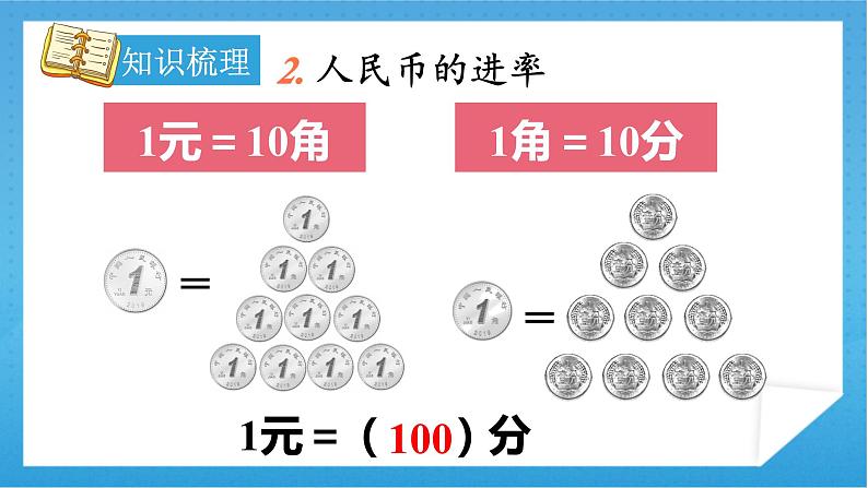 【核心素养】人教版小学数学一年级下册 第8单元 第4课时 总复习：认识人民币与找规律 课件+教案（含教学反思）06