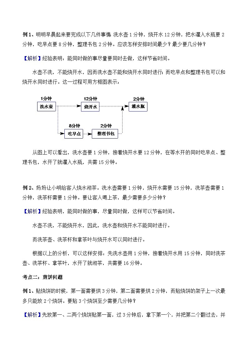 四年级奥数——最优化问题（剖析版）第2页