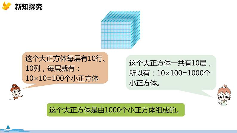 冀教版小学数学三年级上册 1.2《 认识一万》PPT课件04