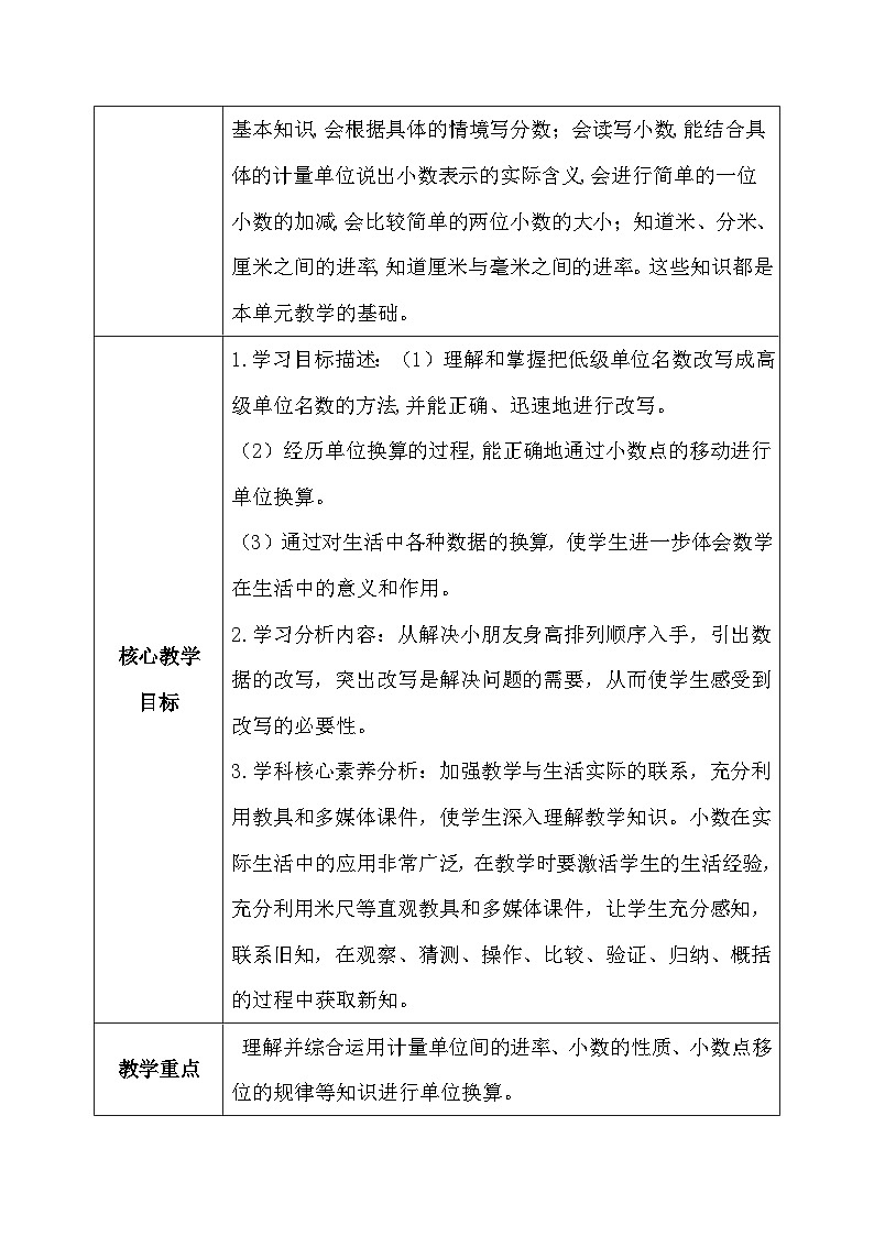 【核心素养】人教版小学数学四年级下册   4.10   小数与单位换算（1）    课件+教案+导学案(含教学反思)02
