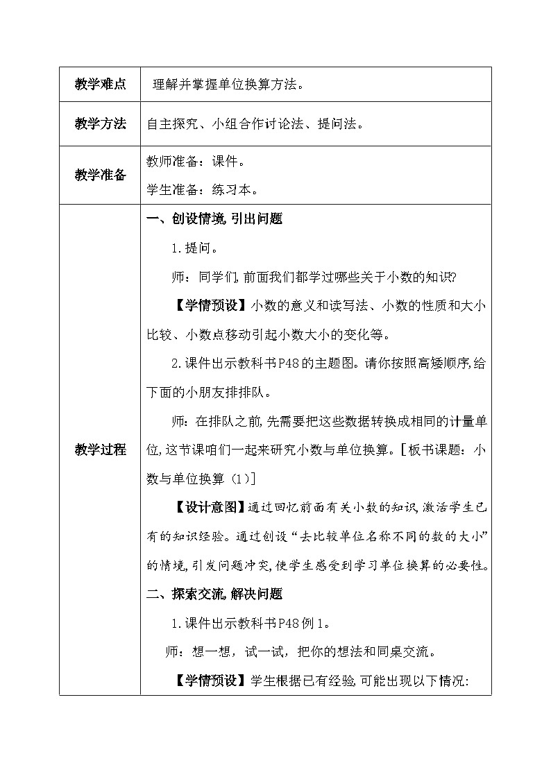 【核心素养】人教版小学数学四年级下册   4.10   小数与单位换算（1）    课件+教案+导学案(含教学反思)03