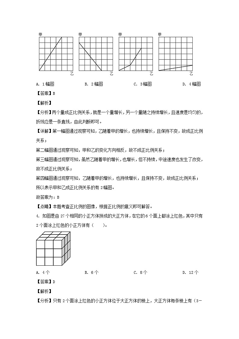 2021-2022年江西赣州上犹县六年级下册期末数学试卷及答案(人教版)第2页