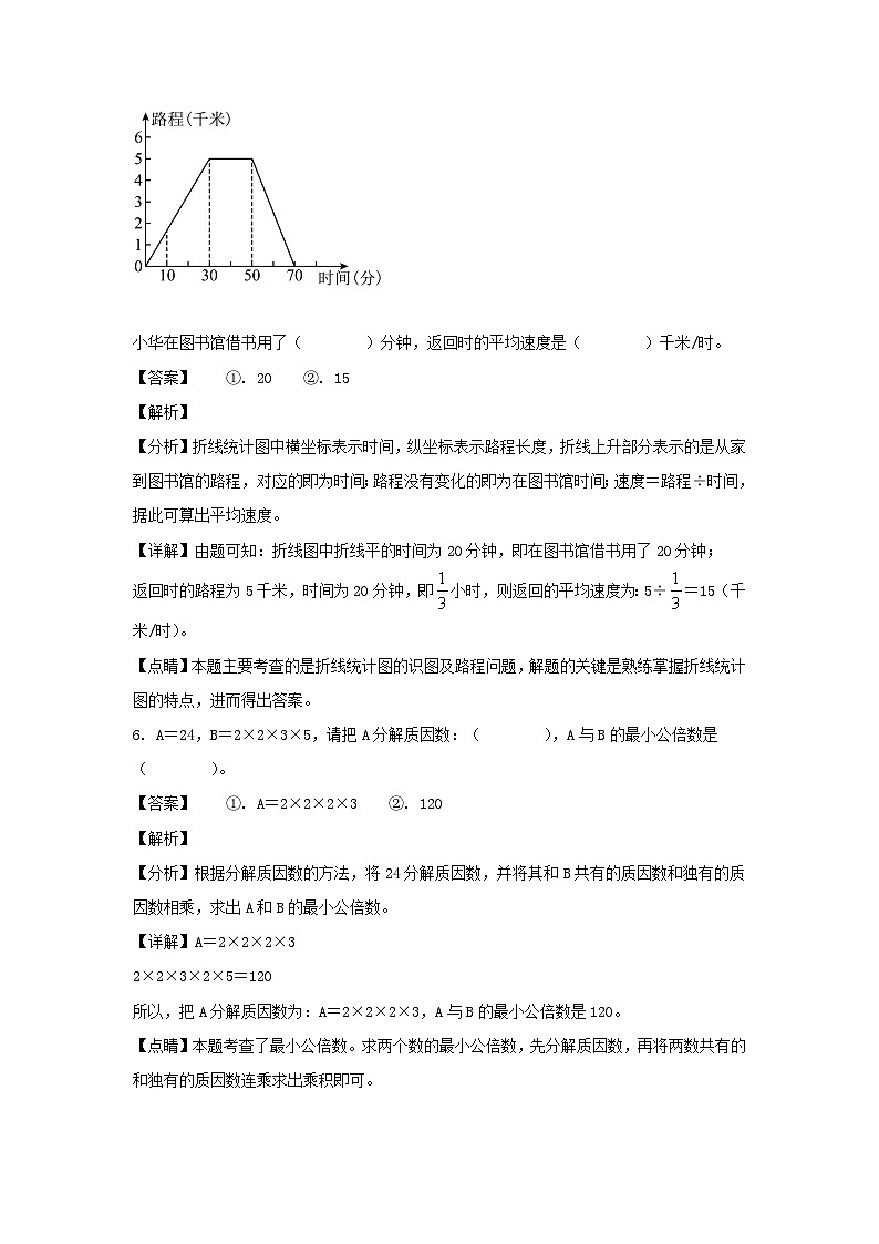 2021-2022年江西赣州全南县六年级下册期末数学试卷及答案(人教版)第3页