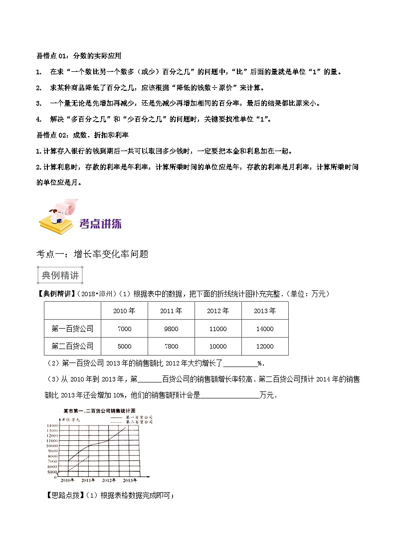 第7单元 百分数的应用学生版（知识讲练+易错汇总+举一反三+培优强化）数学讲义第3页