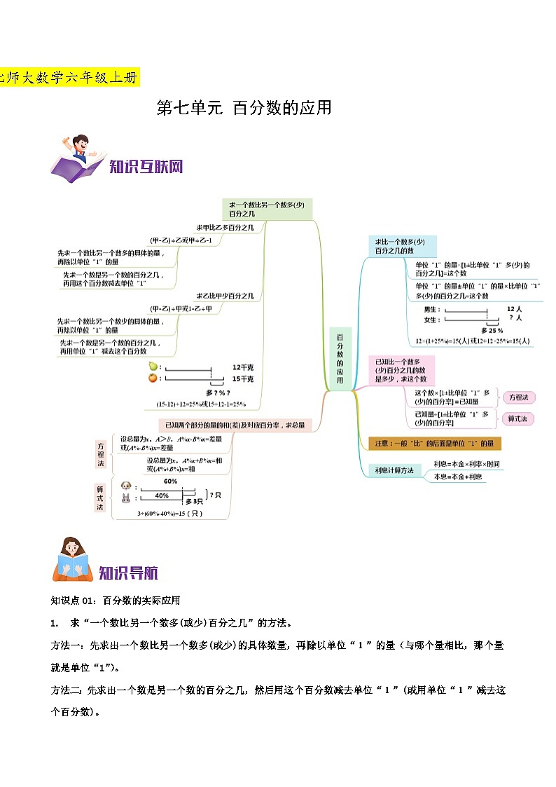 第7单元 百分数的应用教师版（知识讲练+易错汇总+举一反三+培优强化）数学讲义第1页