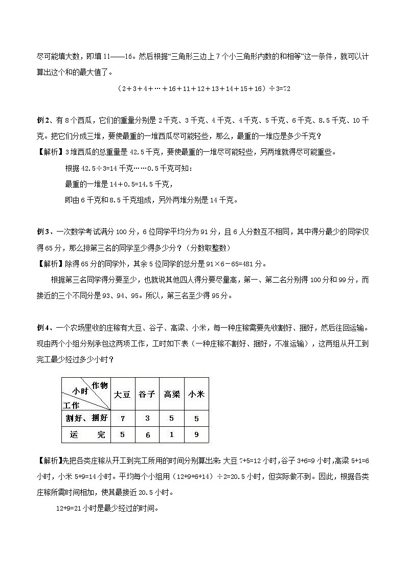五年级奥数——最大最小问题（剖析版）第2页