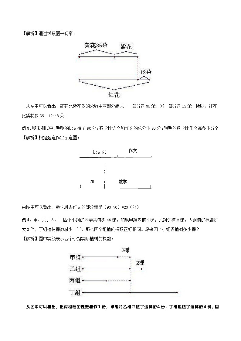 五年级奥数——作图法解题（剖析版）第2页