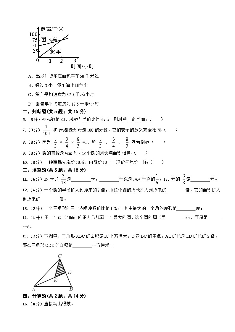 期末测试（试题）- 六年级上册数学人教版第2页
