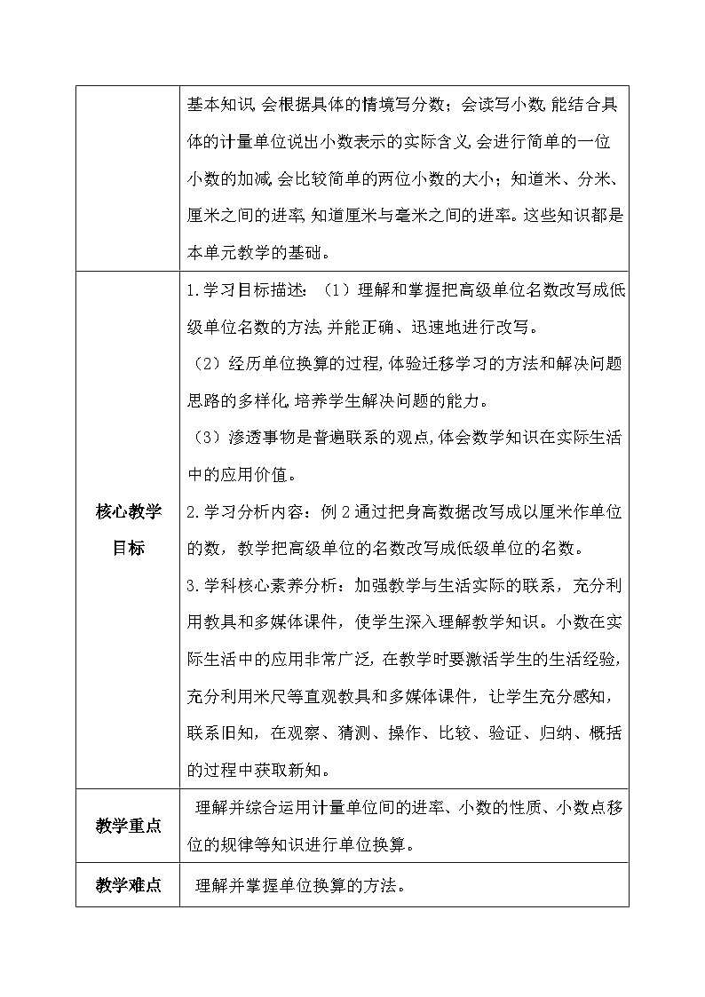 【核心素养】人教版小学数学四年级下册   4.11 小数与单位换算（2）     课件+教案+导学案(含教学反思)02