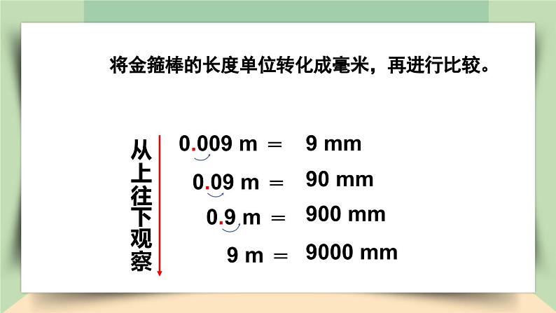 【核心素养】人教版小学数学四年级下册4.7  小数点移动引起小数大小变化的规律（1）     课件+教案+导学案(含教学反思)06