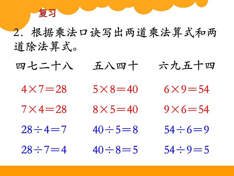 苏教版二年级上册数学第6单元《表内乘法和表内除法（二）》复习课件第3页