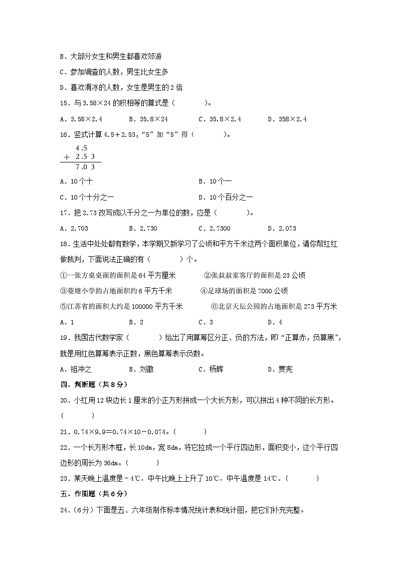 江苏省南京市2023-2024学年五年级上学期数学期末测试调研试卷一第3页