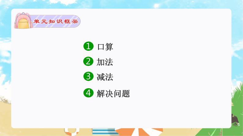 【期末复习课件】人教版 2023-2024学年三年级上册 数学期末核心复习 专题01：万以内的加法和减法（一）、（二）课件02