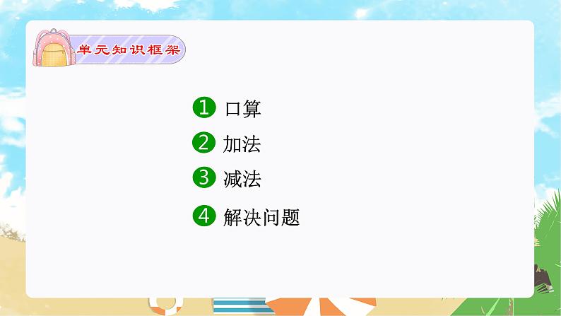 【期末复习课件】人教版 2023-2024学年三年级上册 数学期末核心复习 专题01：万以内的加法和减法（一）、（二）课件02