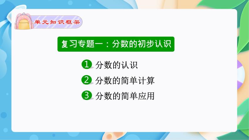 【期末复习课件】人教版 2023-2024学年三年级上册 数学期末核心复习 专题04：分数的初步认识、数学广角：集合（复习课件）02