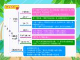 【期末复习课件】人教版 2023-2024学年三年级上册 数学期末核心复习 专题04：分数的初步认识、数学广角：集合（复习课件）