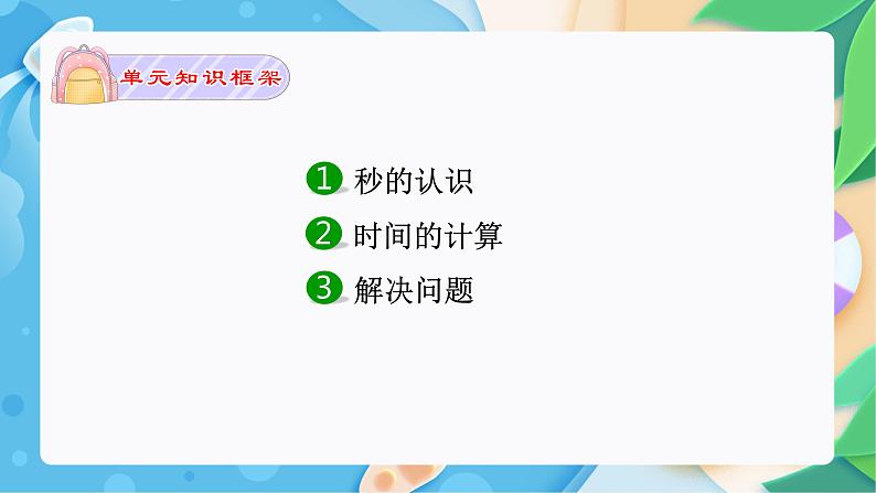 【期末复习课件】人教版 2023-2024学年三年级上册 数学期末核心复习 专题05：时、分、秒-课件02