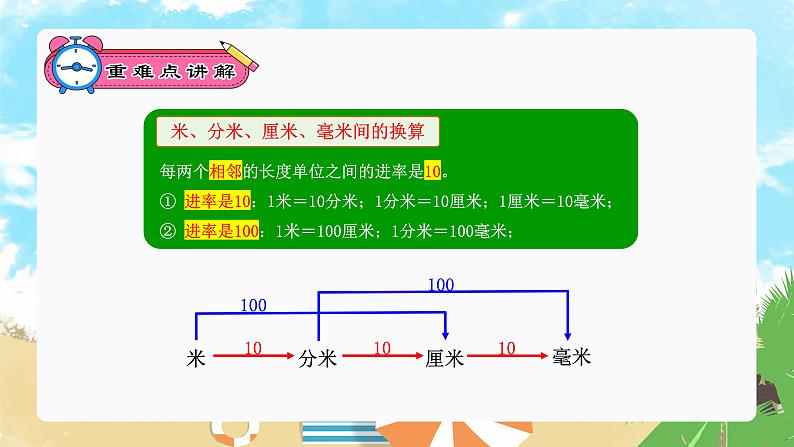 【期末复习课件】人教版 2023-2024学年三年级上册 数学期末核心复习 专题06：测量-课件08