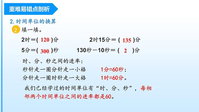 【期末复习课件】人教版 2023-2024学年三年级上册 数学期末核心复习 第一单元《时、分、秒》-课件05