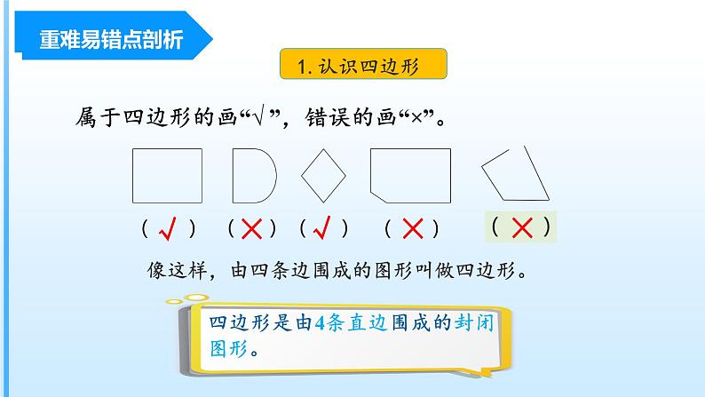 【期末复习课件】人教版 2023-2024学年三年级上册 数学期末核心复习 第七单元《长方形和正方形》-课件第4页