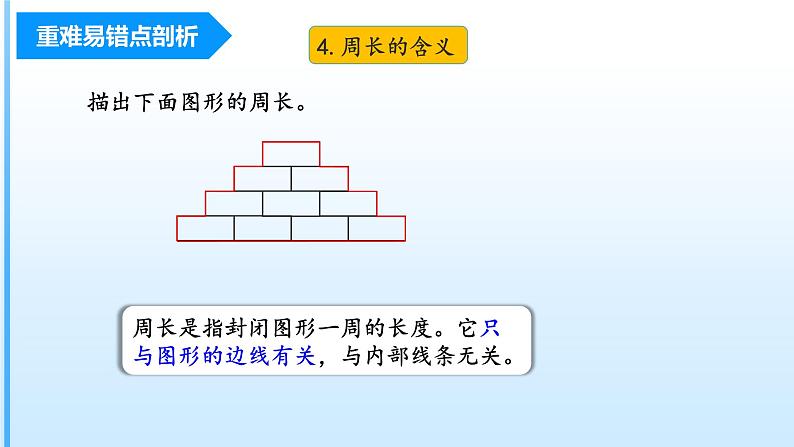 【期末复习课件】人教版 2023-2024学年三年级上册 数学期末核心复习 第七单元《长方形和正方形》-课件第7页