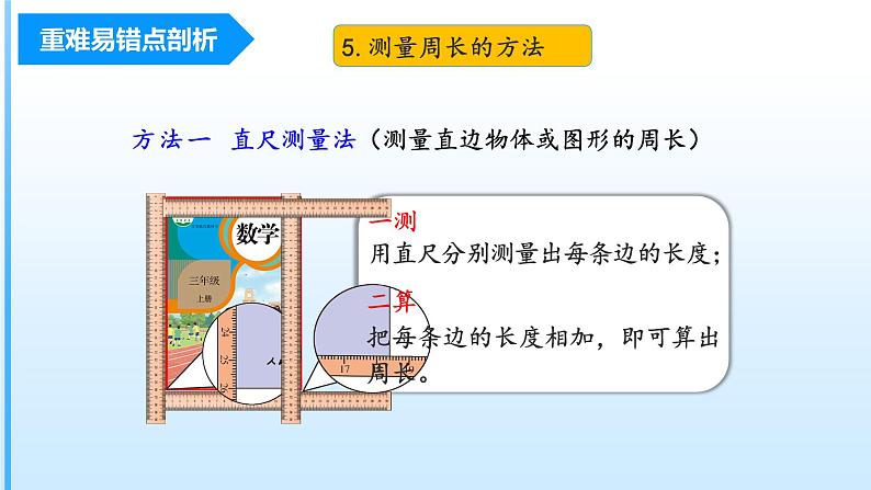 【期末复习课件】人教版 2023-2024学年三年级上册 数学期末核心复习 第七单元《长方形和正方形》-课件第8页