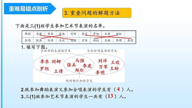 【期末复习课件】人教版 2023-2024学年三年级上册 数学期末核心复习 第九单元《集合》-课件06