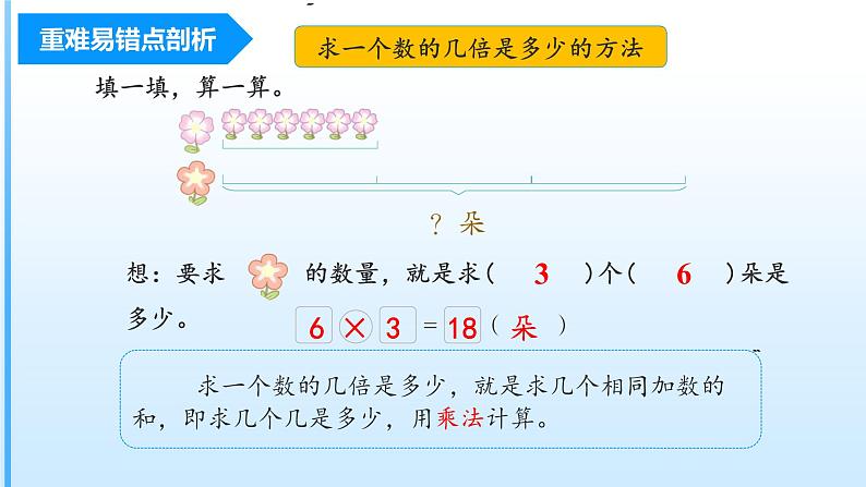 【期末复习课件】人教版 2023-2024学年三年级上册 数学期末核心复习 第五单元《倍的认识》-课件07