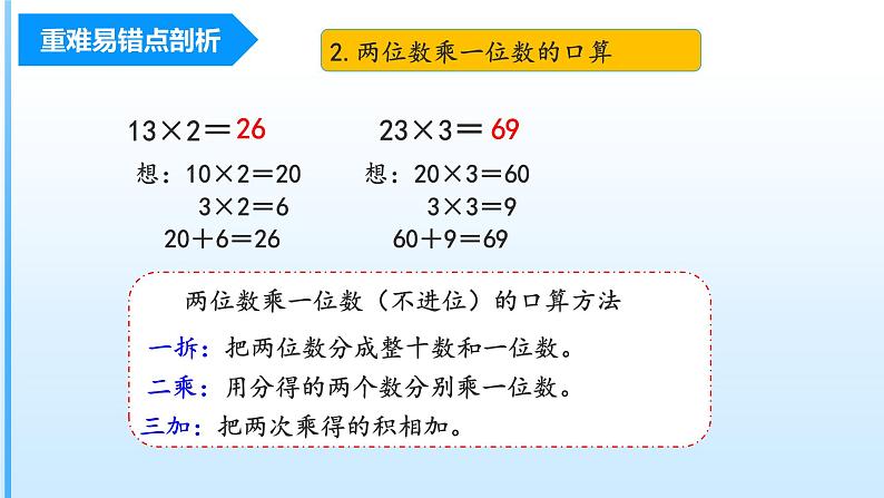 【期末复习课件】人教版 2023-2024学年三年级上册 数学期末核心复习 第六单元《多位数乘一位数》-课件05