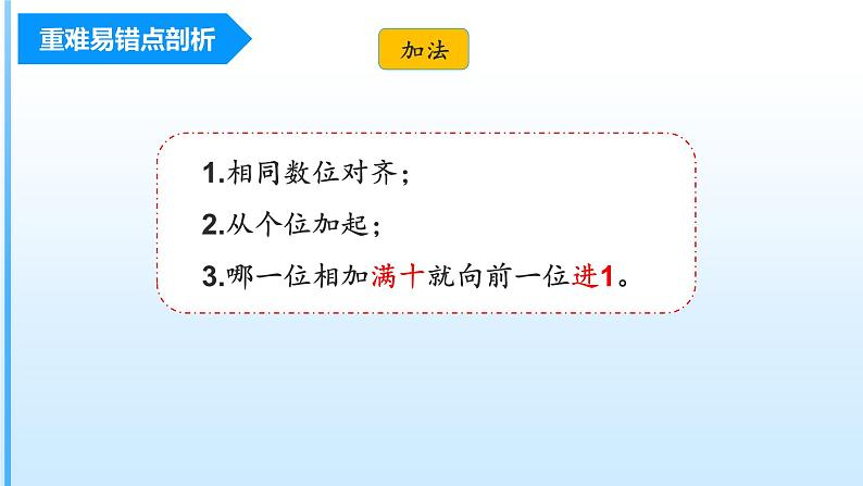 【期末复习课件】人教版 2023-2024学年三年级上册 数学期末核心复习 第四单元《万以内加法和减法（二）》-课件08