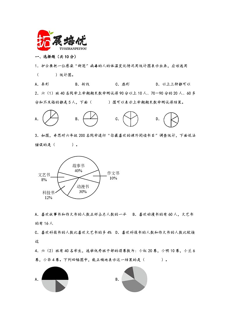 （期末复习讲义）第7单元扇形统计图-2023-2024学年六年级数学上册期末重难点知识讲解（人教版）02