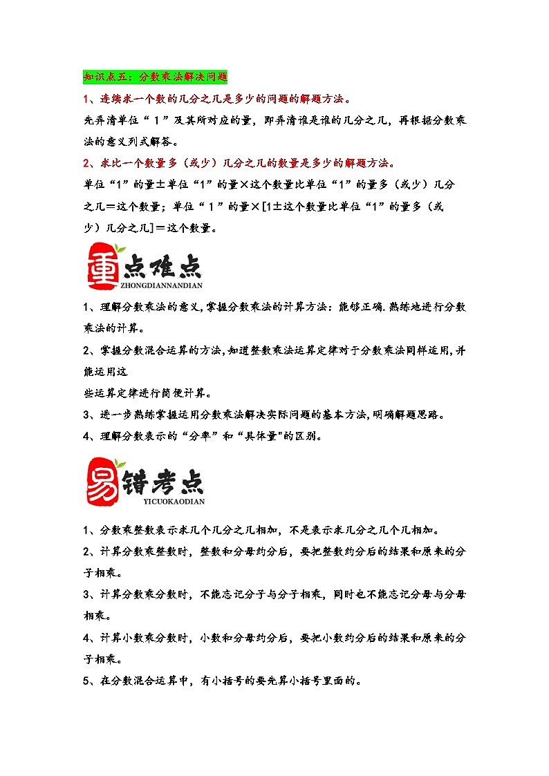 （期末复习讲义）第1单元分数乘法-2023-2024学年六年级数学上册期末重难点知识讲解（人教版）第2页