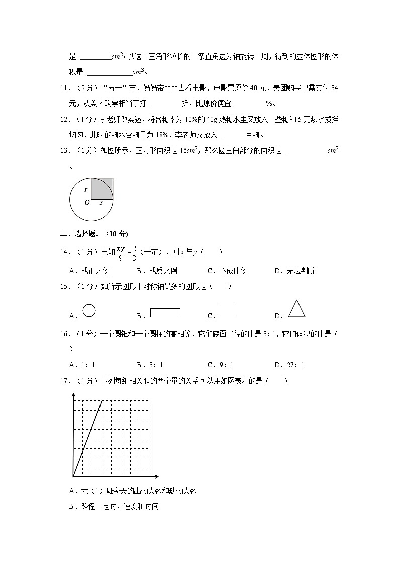 2023年河南省信阳市平桥区小升初数学试卷02