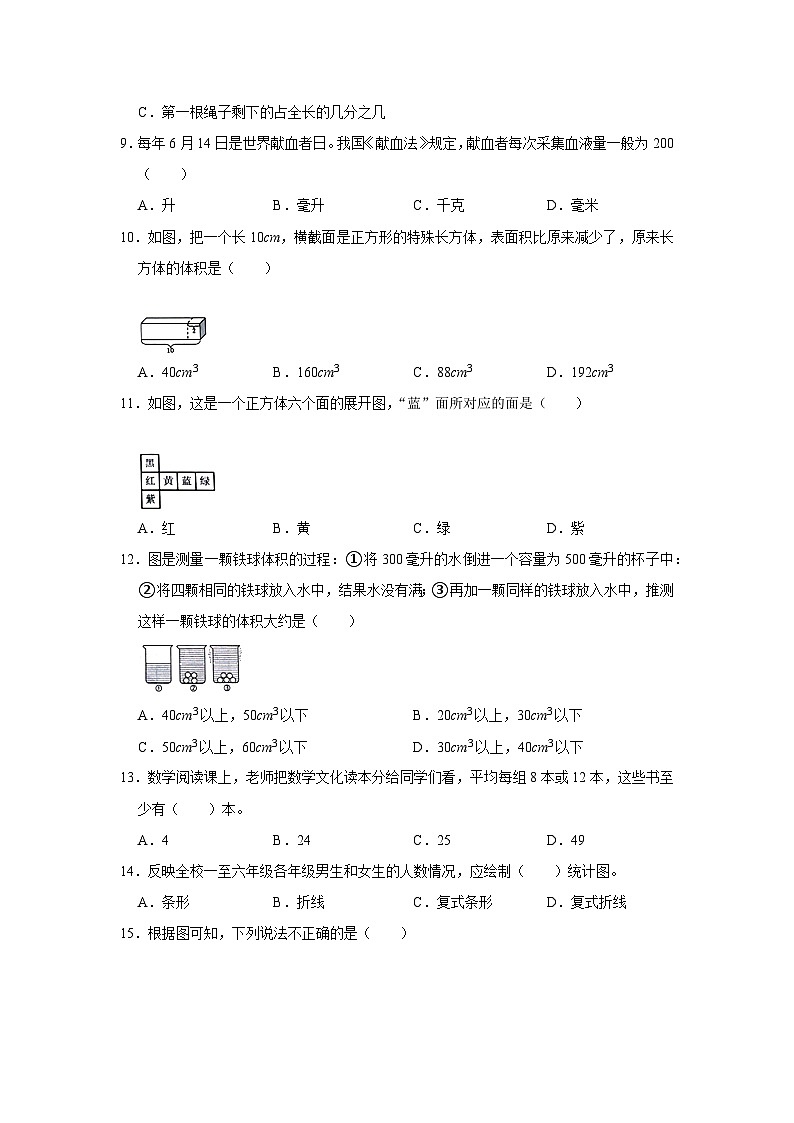 山东省滨州市阳信县2022-2023学年五年级下学期期末数学试卷02