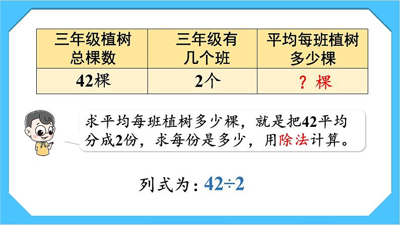 【核心素养】人教版小学数学三下2《两位数除以一位数》课件+教案（含教学反思）06